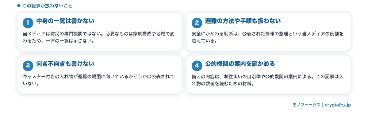 防災の備えについて書かなかったこと