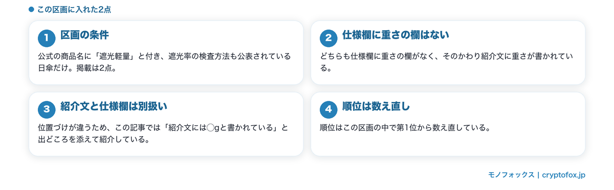 商品名に遮光軽量と付く2点の扱い