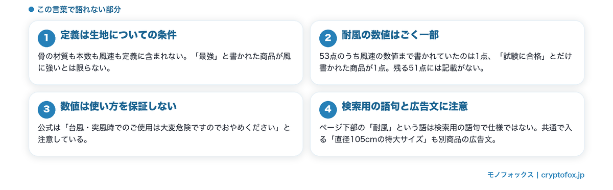 最強という言葉が届かない範囲