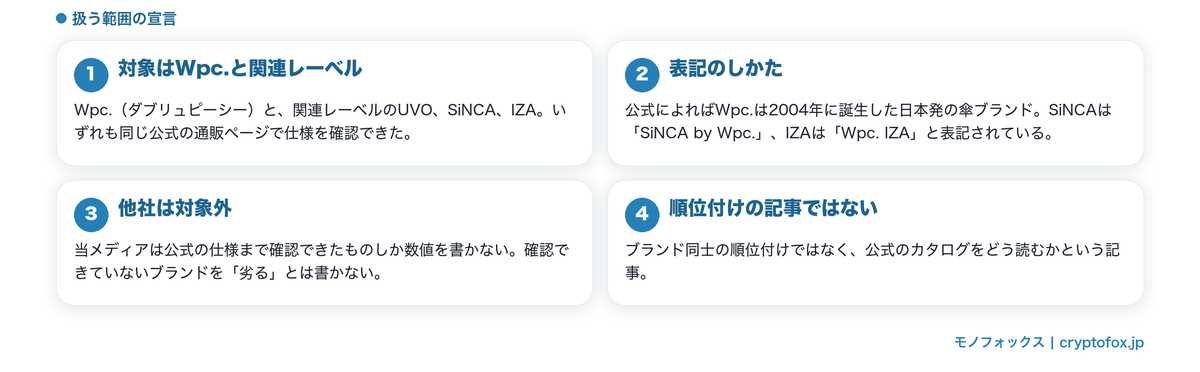 この記事が扱う範囲