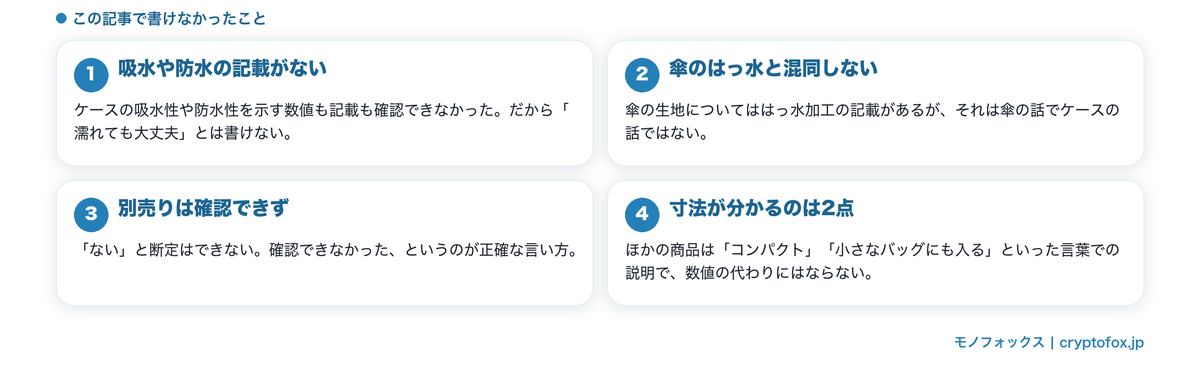 ケースについて公表されていないこと