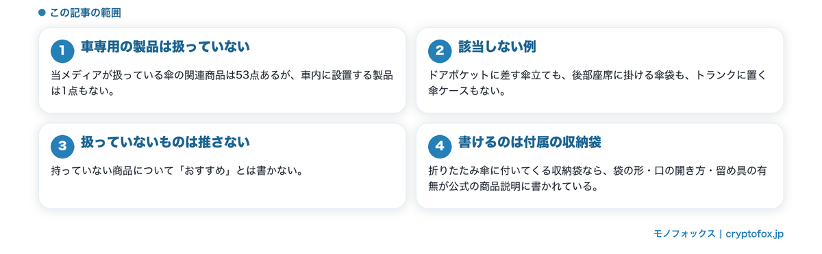 車用の傘入れは扱いがないという前提