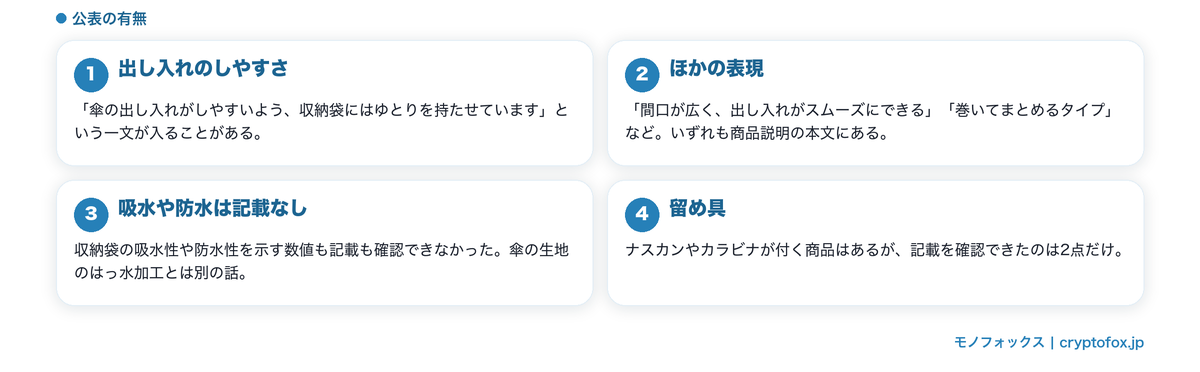 収納袋について公表されている内容と、されていない内容