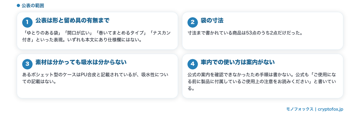 確かめられたことと確かめられなかったこと