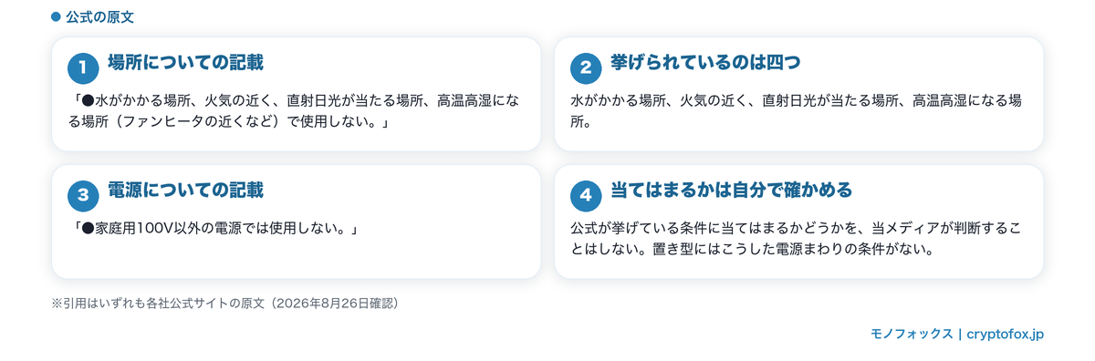 公式が挙げている使ってはいけない場所