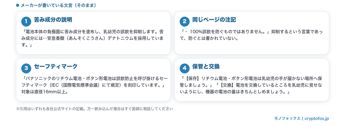 誤飲を防ぐための表示と保管