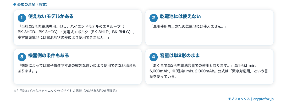 スペーサーに付いている条件