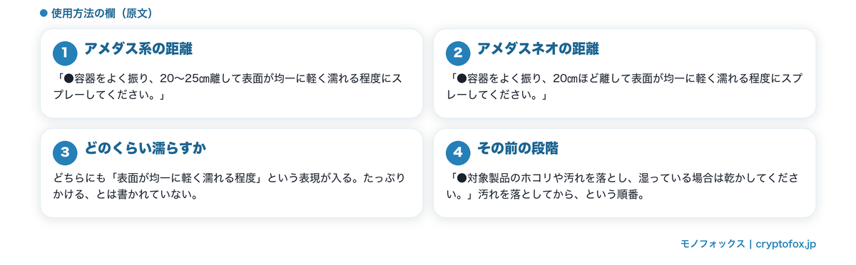 吹きつける距離の指定