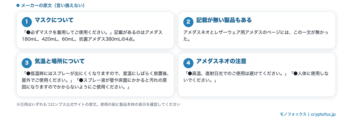 使用上の注意に書かれていること