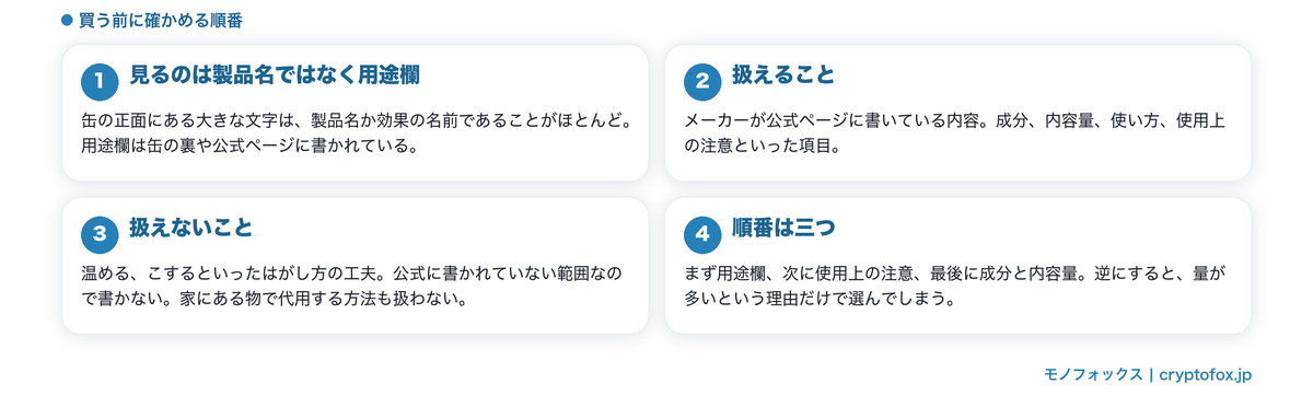 確かめる順番と、この記事で扱える範囲