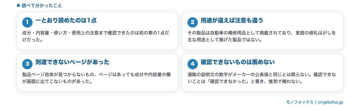 公式で確認できなかったという事実