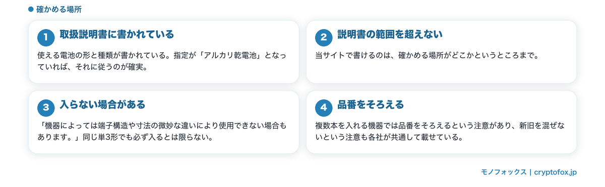 機器側の指定を確かめる順番