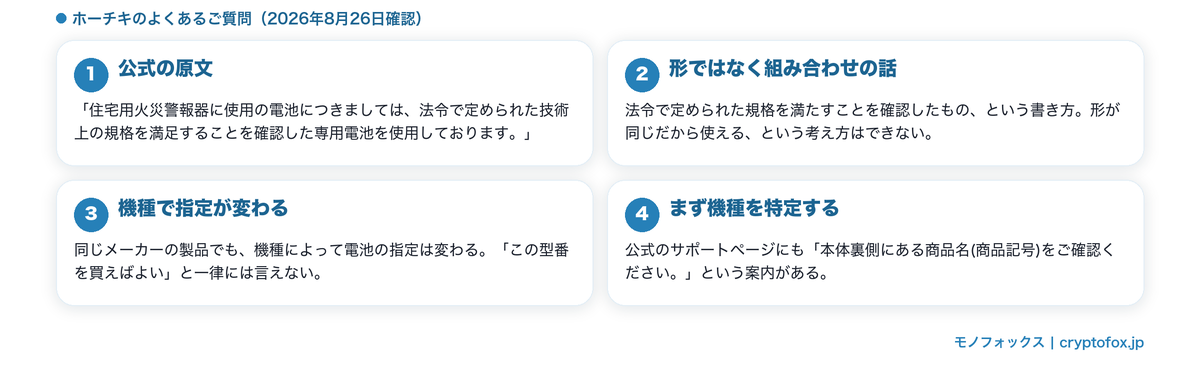 警報器の電池は専用品だとメーカーが書いている