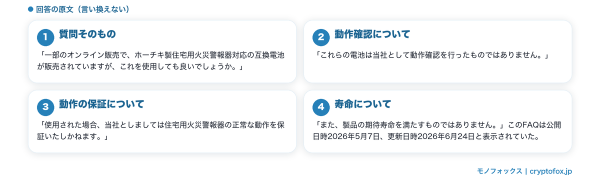 互換電池についてメーカーが書いていること