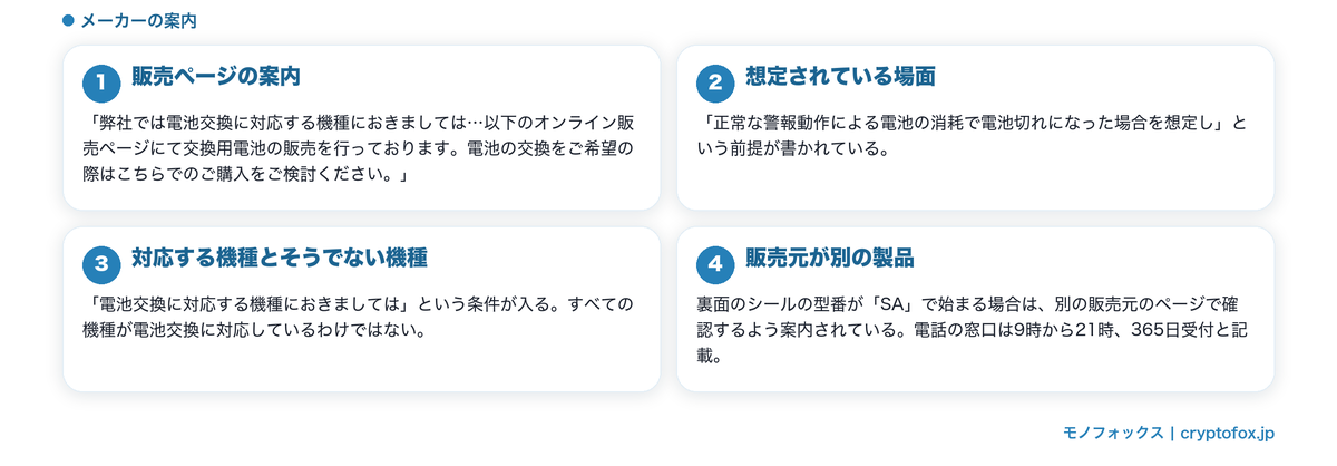 電池切れのときに案内されている行き先