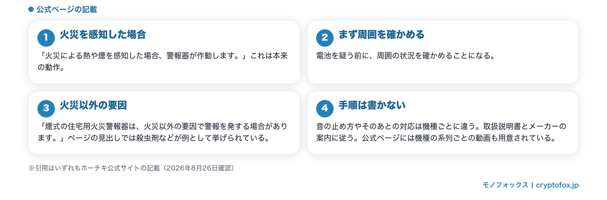 音が鳴る理由は一つではない