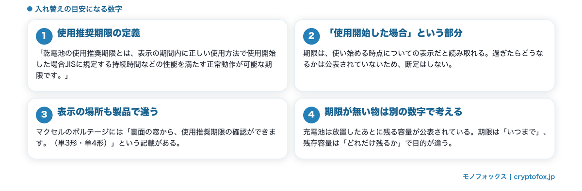 入れっぱなしにできる物とそうでない物