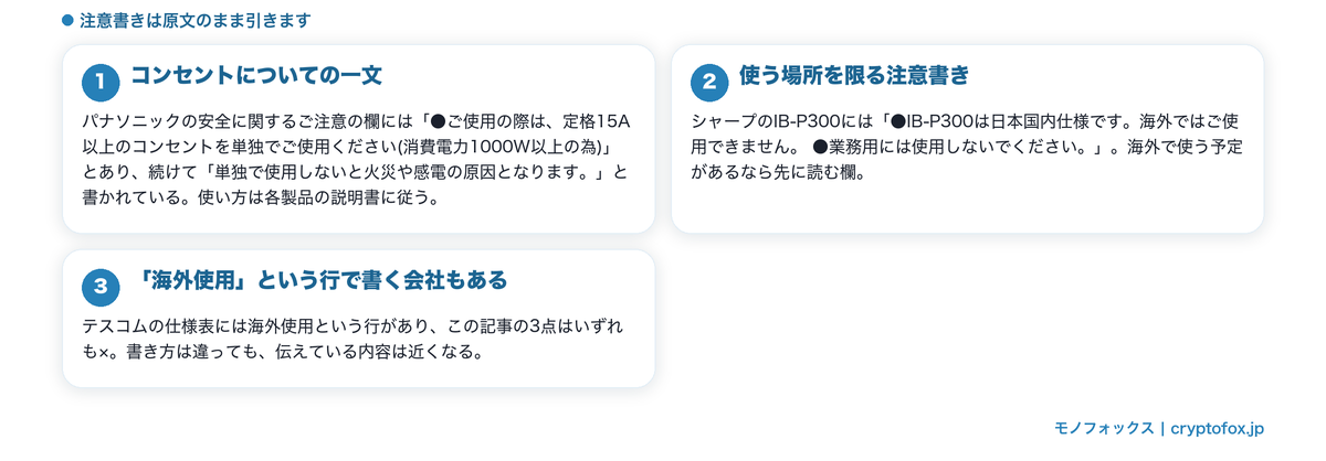 消費電力が大きい機種に付くコンセントの注意書きと、使う場所を限る注意書きを整理した図解