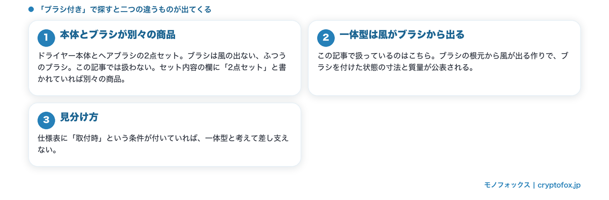 2点セット品とブラシ一体型が別のものであることを整理した図解