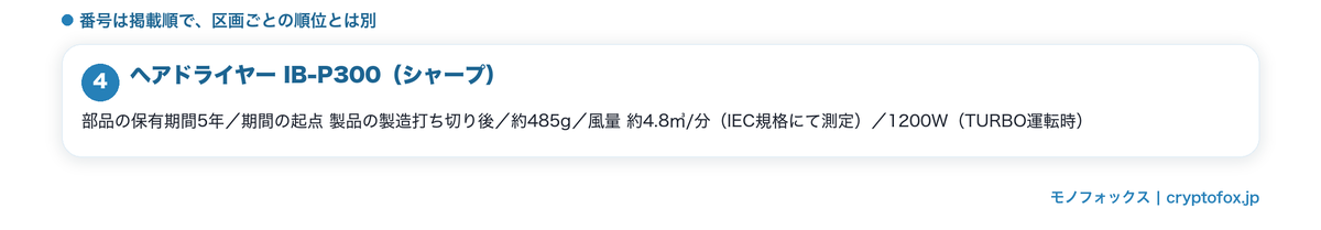 部品の保有期間が公表されているドライヤー1点の期間・起点・質量・風量・消費電力を並べた図解
