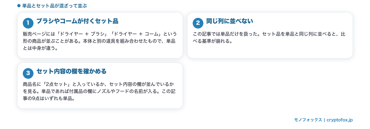 ドライヤー単品と2点セットの見分け方を整理した図解
