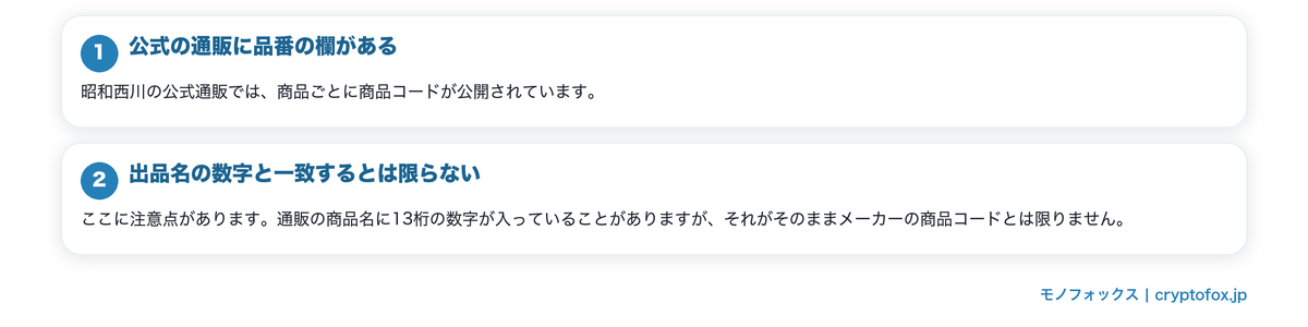 メーカーの商品コードはどこにあるかを図で整理した図解