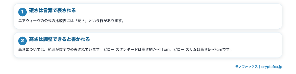 反発の強さは数字で公表されていないを図で整理した図解