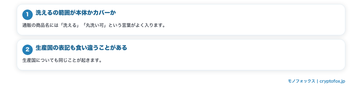 出品名と公式の表記が食い違うことがあるを図で整理した図解