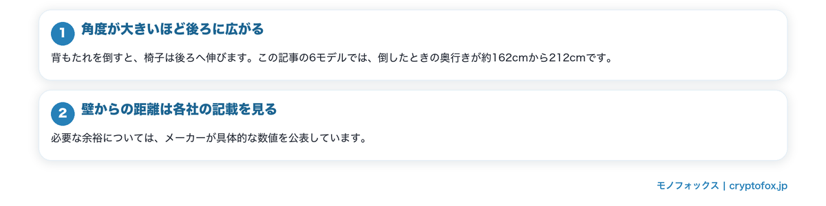 倒したときに必要な場所を考えるを図で整理した図解