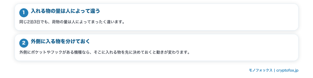 2泊3日ぶんの荷物の入れ方を考えるを図で整理した図解