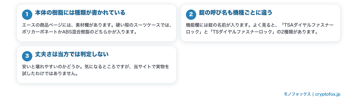安いスーツケースは作りの表記で見分けるを図で整理した図解