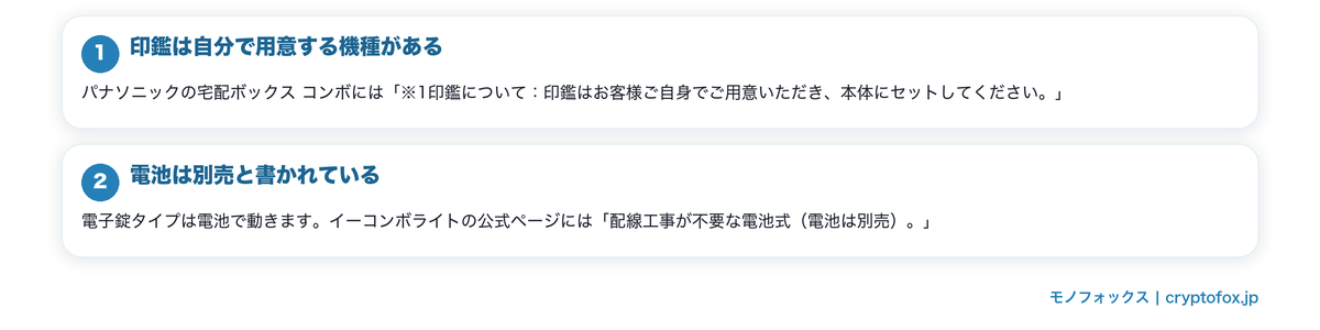 付属品まで含めて確かめるを図で整理した図解