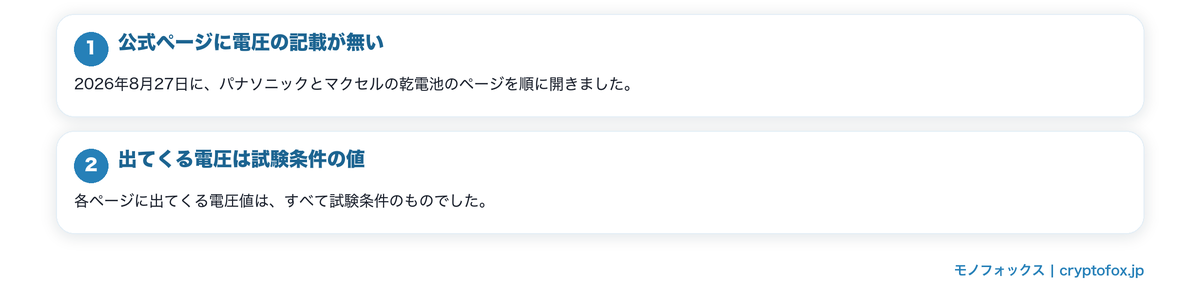 公称電圧は公表されていなかったを図で整理した図解