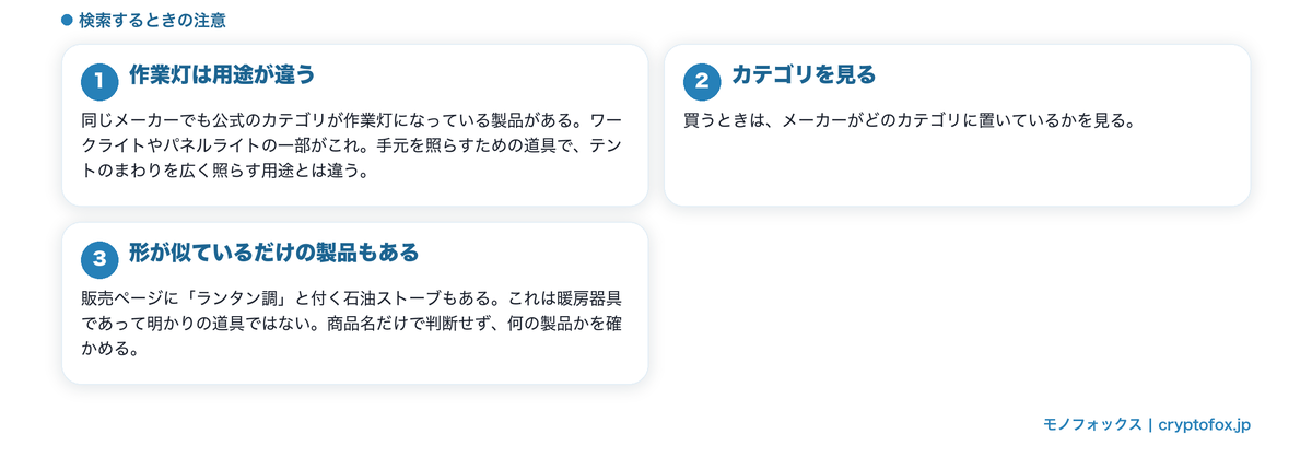 ランタンで探すと作業灯や形が似た別の製品が混ざることを整理した図解