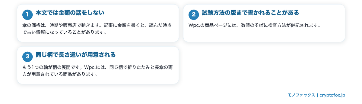 安い日傘は表示の書かれ方で見るを図で整理した図解
