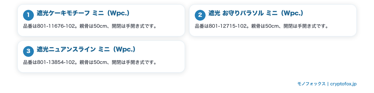 試験方法の版まで公表された日傘を図で整理した図解