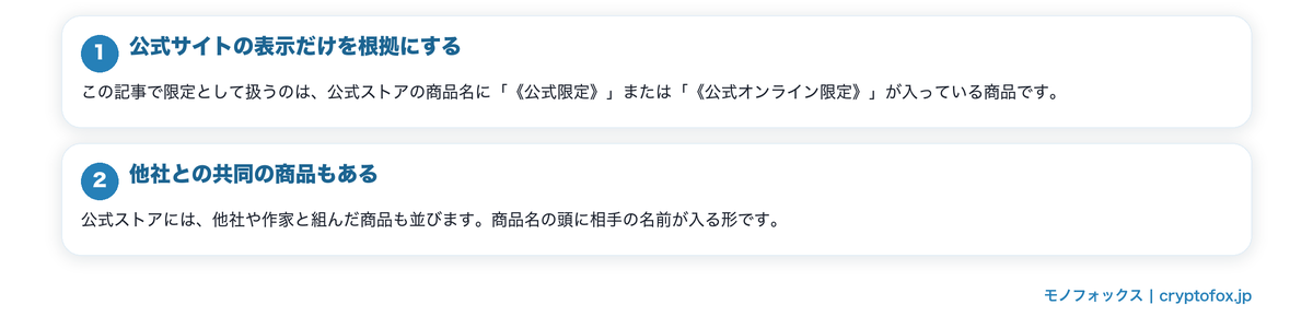 限定として掲載されるとはどういうことかを図で整理した図解