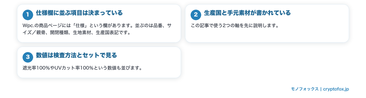 晴雨兼用の折りたたみ傘は表記で選ぶを図で整理した図解