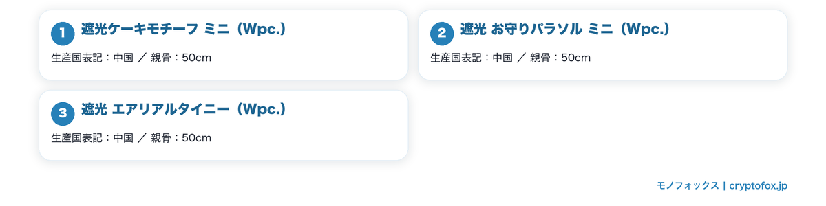 生産国の表記が公表された折りたたみ傘を図で整理した図解