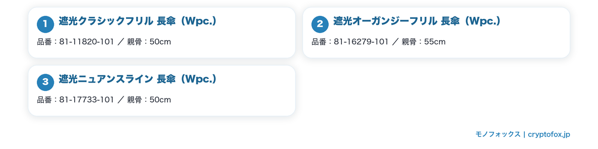 品番の系列が長傘に分かれている傘を図で整理した図解