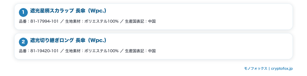長い傘として掲載されている柄違いを図で整理した図解