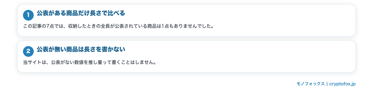 置き場所から長さを考えるを図で整理した図解