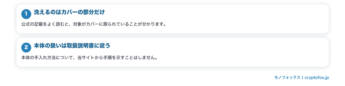 清潔に保つために確かめておくことを図で整理した図解