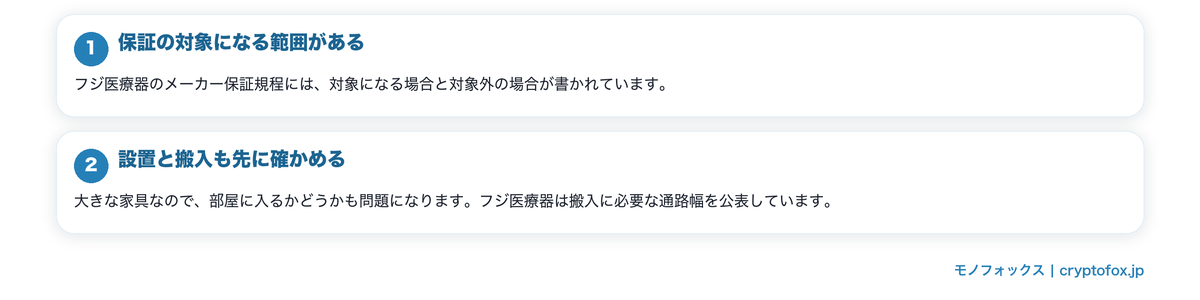 買ったあとにかかることを先に見るを図で整理した図解