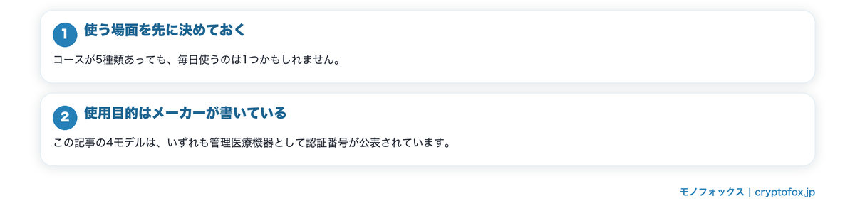 数の多さと使いやすさは別のことを図で整理した図解