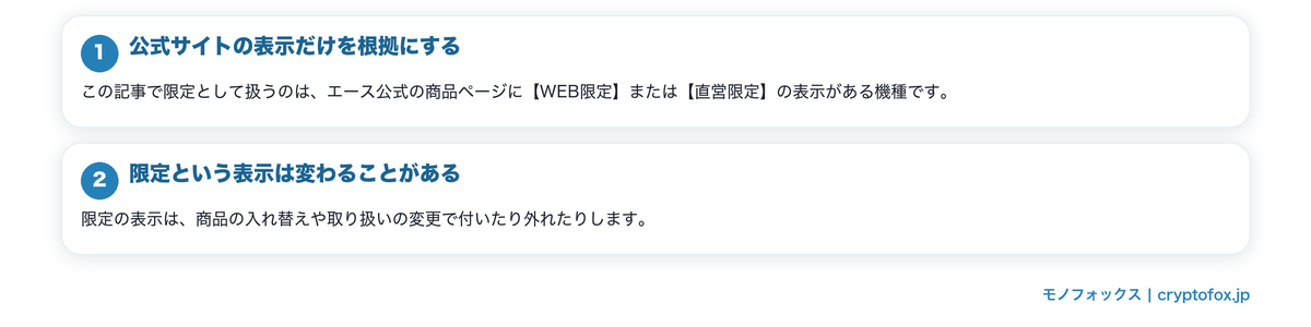 限定として掲載されるとはどういうことかを図で整理した図解